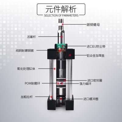 SCSCDSCJ系列标准气缸