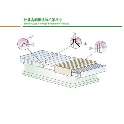 机床导轨防护罩