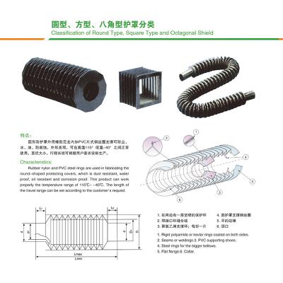 机床导轨防护罩